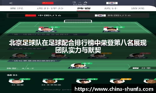 北京足球队在足球配合排行榜中荣登第八名展现团队实力与默契