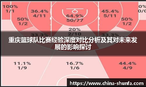 重庆篮球队比赛经验深度对比分析及其对未来发展的影响探讨